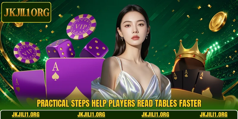 Practical steps help players read tables faster Practical steps help players read tables faster